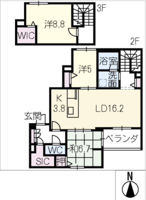 diagrams