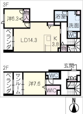 diagrams