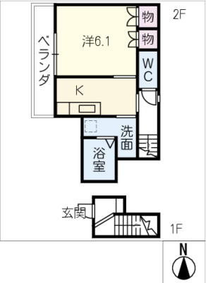diagrams