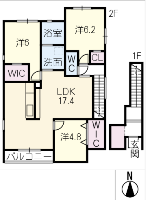 diagrams