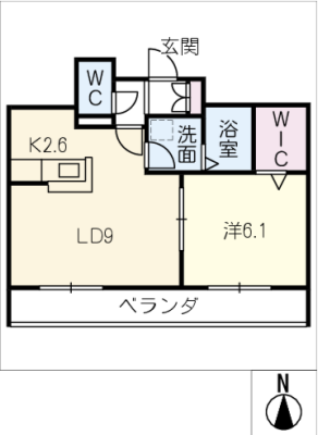 diagrams