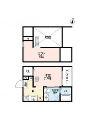 diagrams