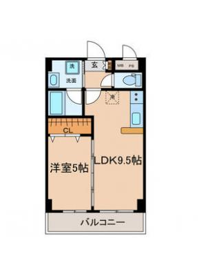 diagrams