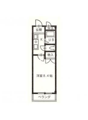 diagrams