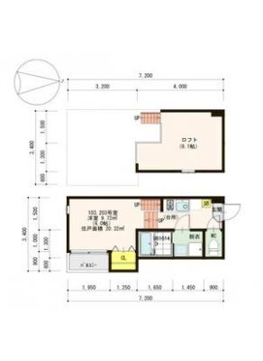 diagrams