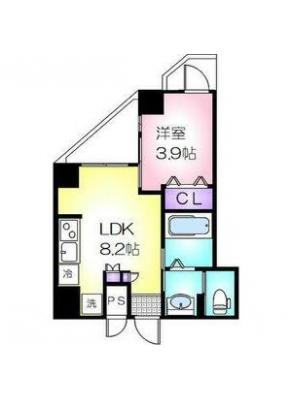 diagrams