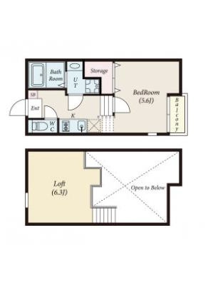 diagrams