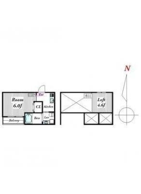 diagrams