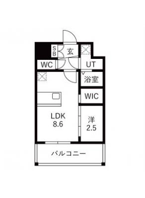 diagrams