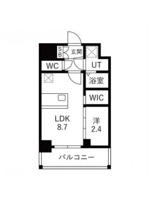 diagrams