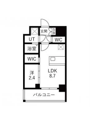 diagrams