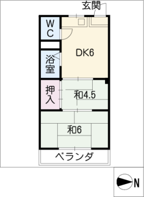 diagrams