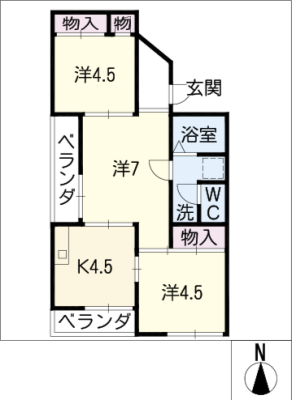 diagrams