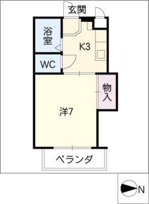 diagrams