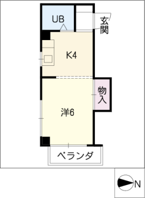 diagrams
