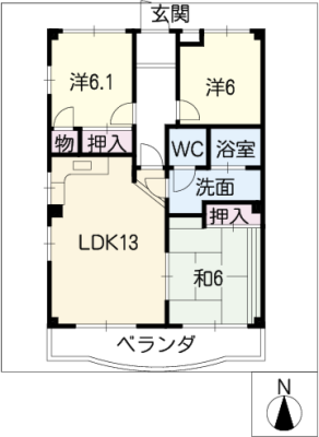 diagrams
