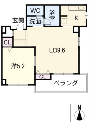 diagrams