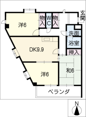 diagrams