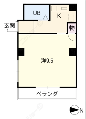 diagrams