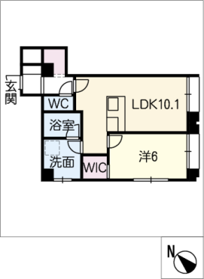 diagrams