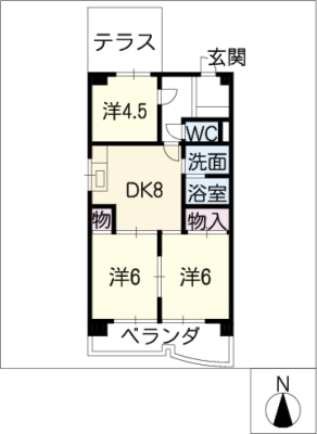 diagrams