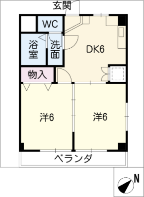 diagrams