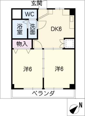 diagrams