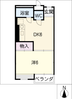 diagrams