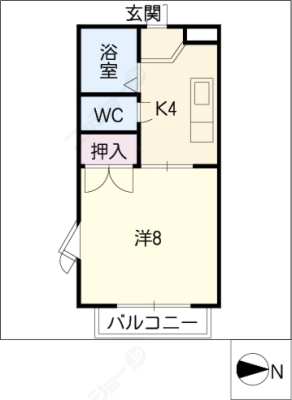 diagrams