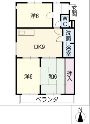 diagrams