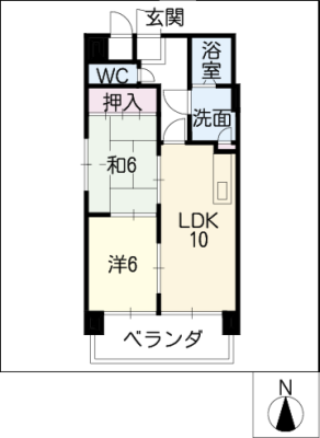 diagrams