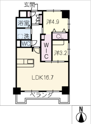 diagrams