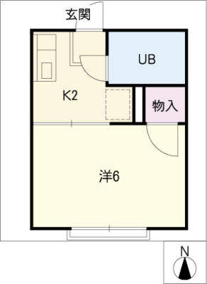 diagrams