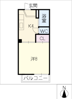 diagrams