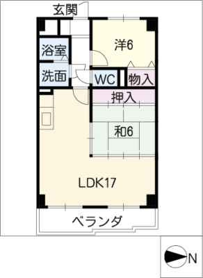 diagrams
