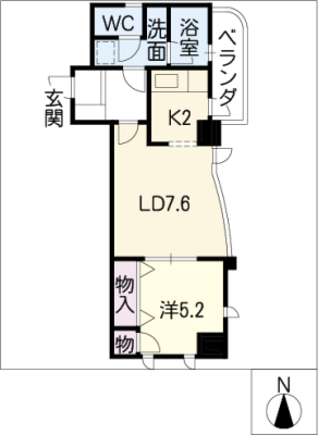 diagrams