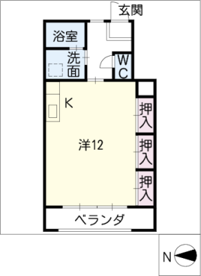 diagrams