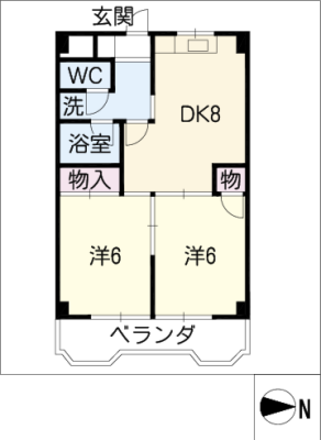 diagrams