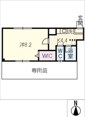 diagrams