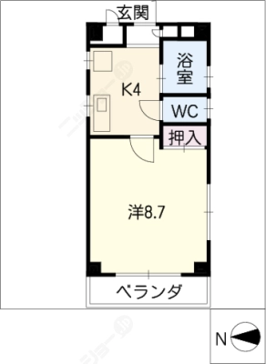 diagrams