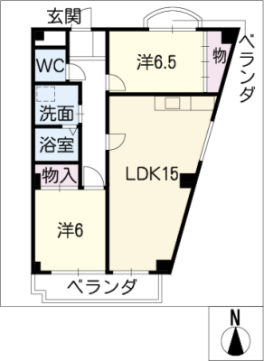 diagrams