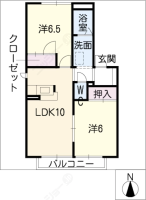 diagrams