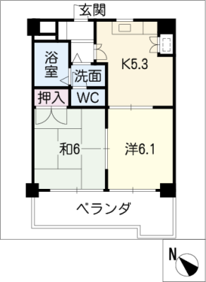 diagrams