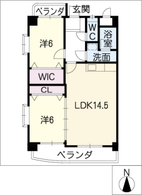 diagrams