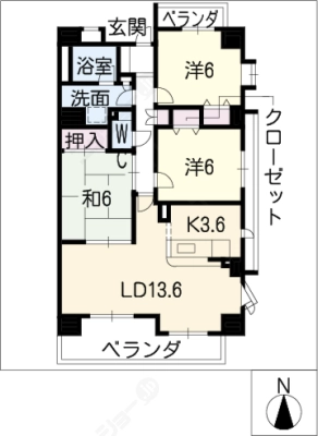 diagrams