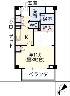 diagrams
