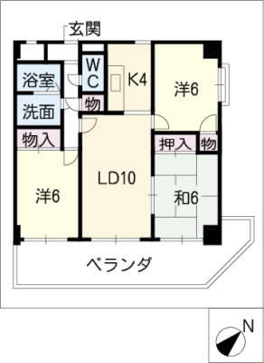 diagrams