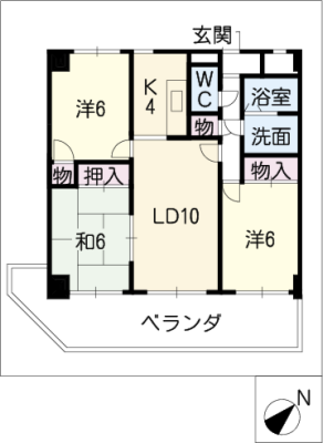 diagrams