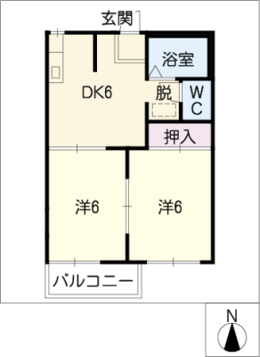 diagrams