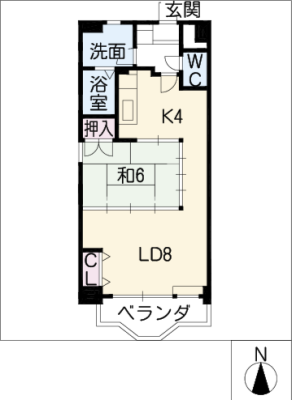 diagrams